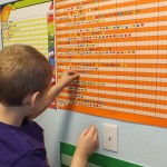 A boy is pointing to the wall of an interactive board.